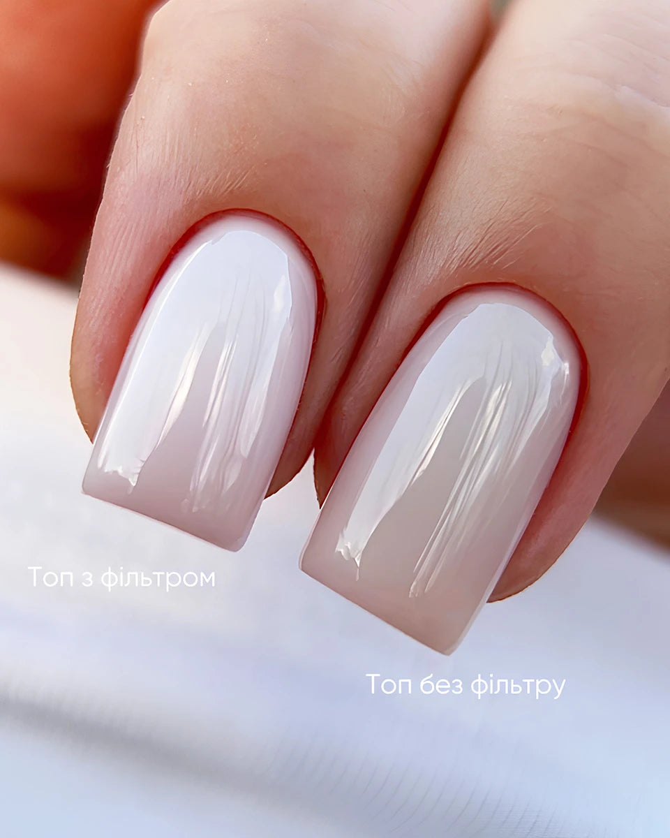 DARK by Rior Top No UV Filters, 6 ml, Gloss